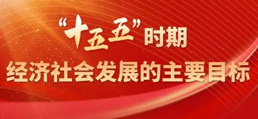 ��ʮ���塱ʱ�ھ�����ᷢչ����ҪĿ��